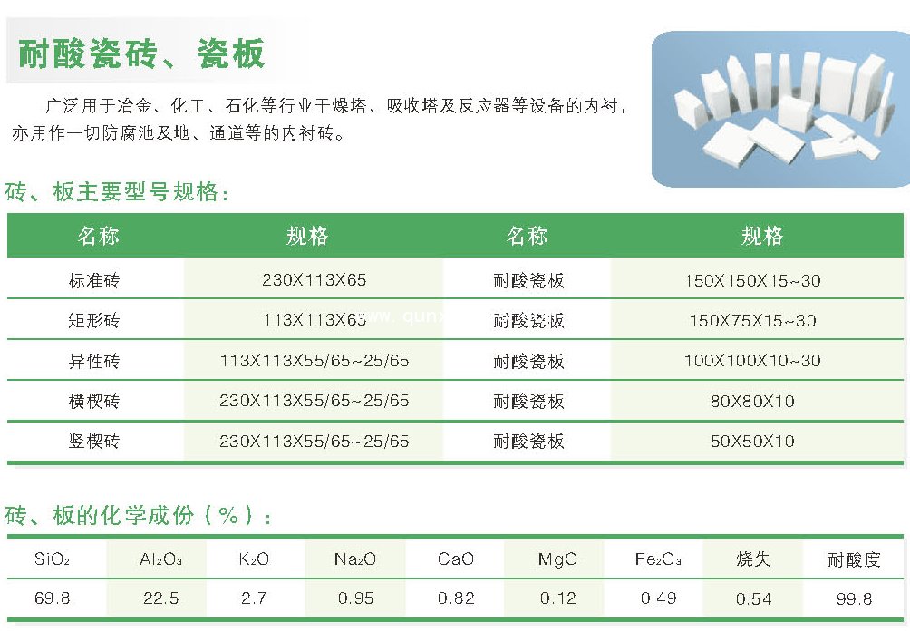 耐酸瓷磚、瓷板生產(chǎn)廠家